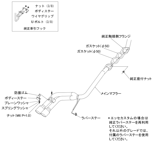 Cool Style II：エッセ