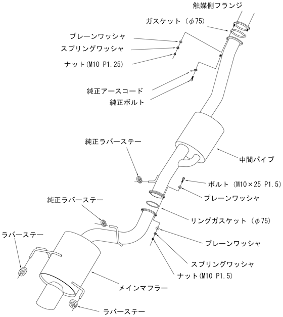 Super Turbo Muffler：シルビア