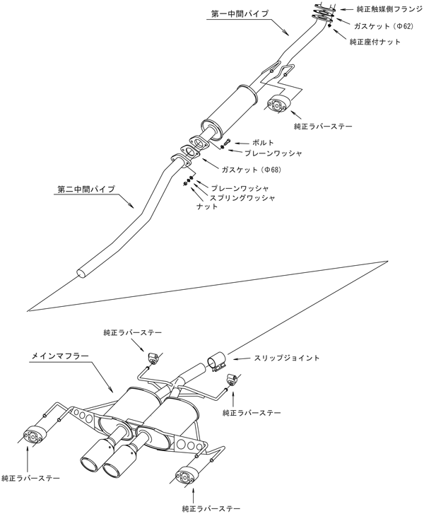 LEGAMAX Premium：シビック