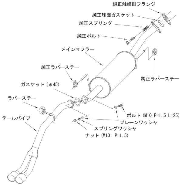 LEGAL：エブリィワゴン