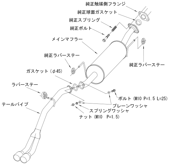 LEGAL：エブリィワゴン