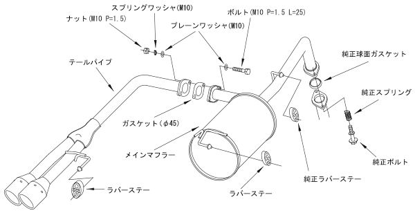 Cool Style II：アクア