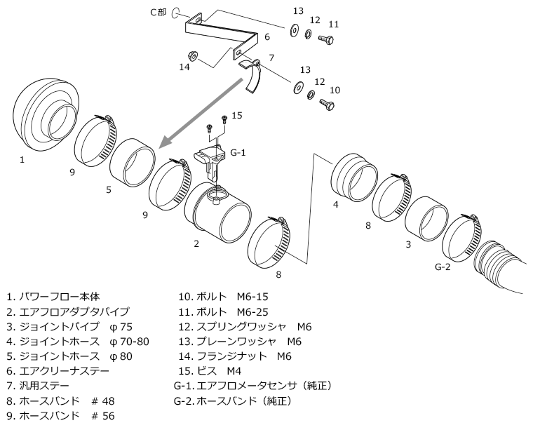 Super Power Flow：インプレッサ WRX STI