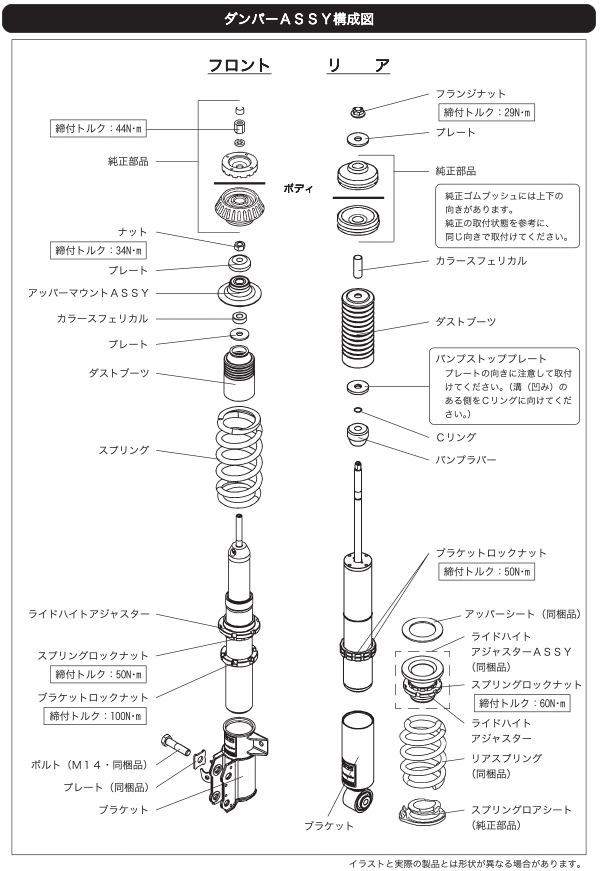 S Style X：インサイト