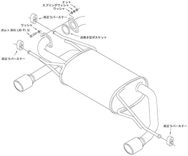 LEGAMAX Premium：インプレッサスポーツ