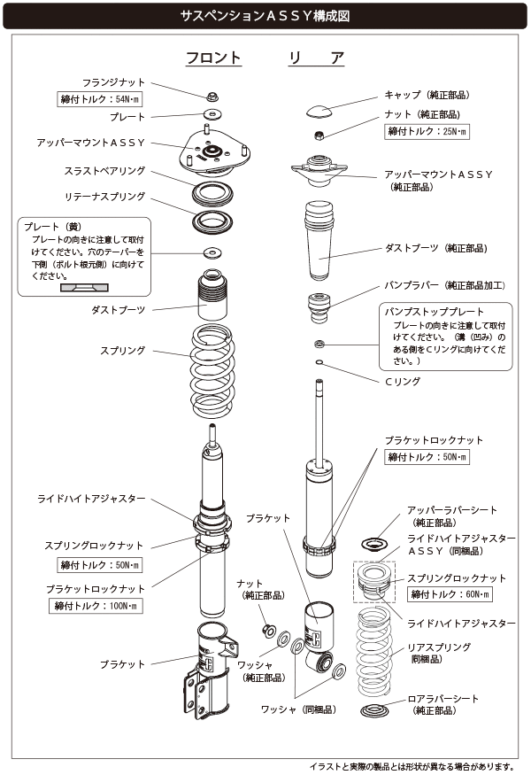 S-Style C：プリウス