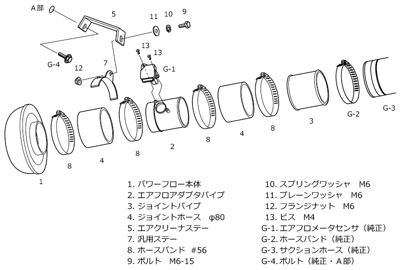 最大70％オフ！ HKS FCD レガシィ BC5 EJ20G 89 02-93 10 4501-RA002