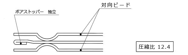 BSビット(STD Zタイプ 材質(黄銅) 規格(SB-305550Z) 入数(2000)  - 4