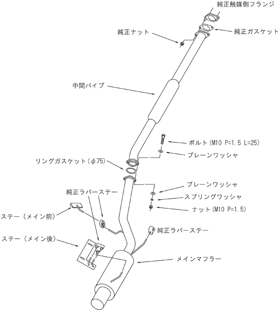 silent Hi-Power：ランサーエボリューションVIII