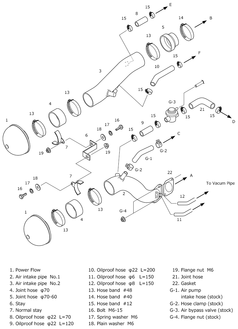 blueprint 