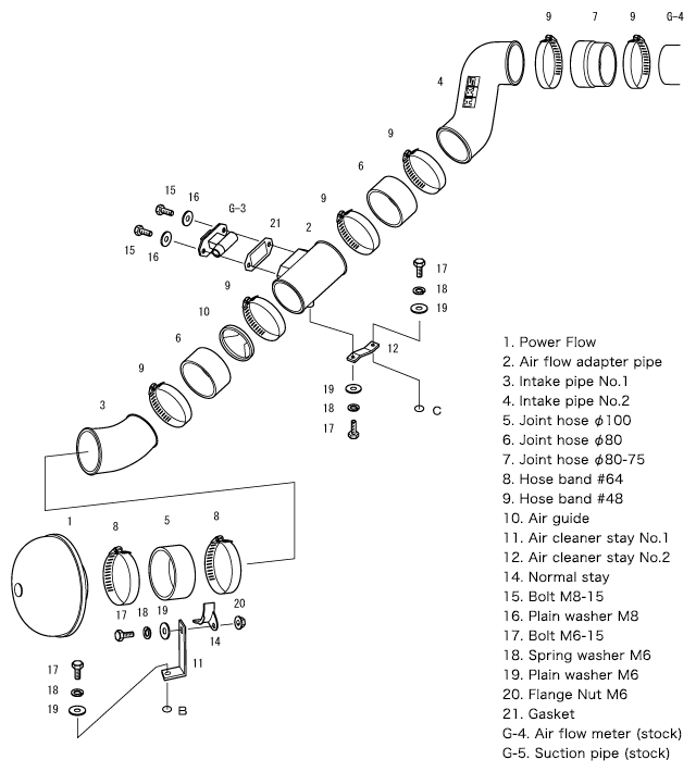 blueprint