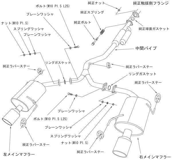 Super Turbo Muffler：レガシィツーリングワゴン