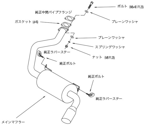 LEGAL：パジェロミニ