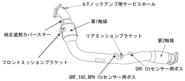 エクシーガ メタルキャタライザー YA5 08/06-10/07 HKS 33005-AF016-