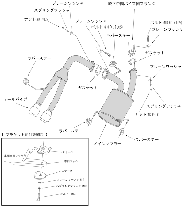 Cool Style：スイフトRS