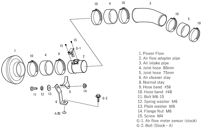 blueprint 