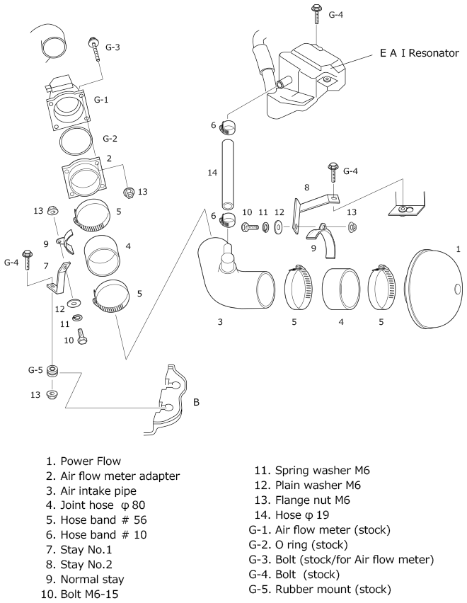 blueprint 