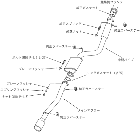 LEGAMAX Premium：マツダスピードアクセラ