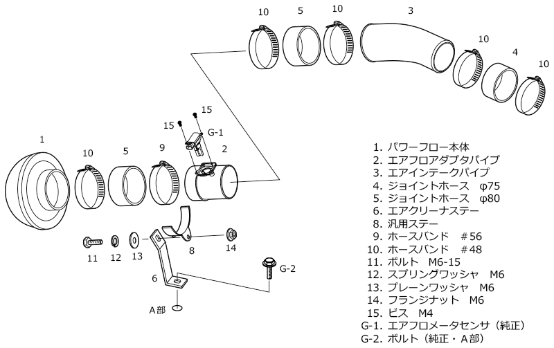 Racing Suction：インプレッサ WRX STI