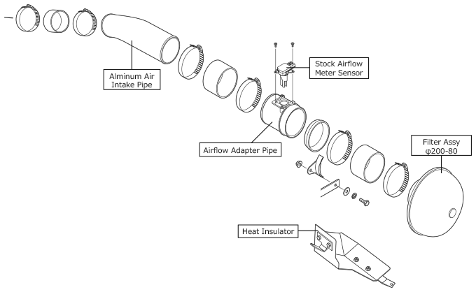 components