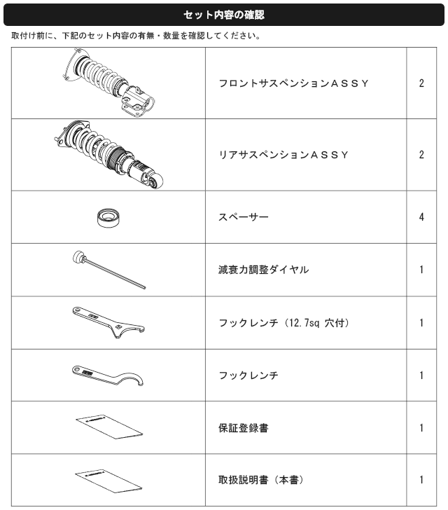 S：レヴォーグ