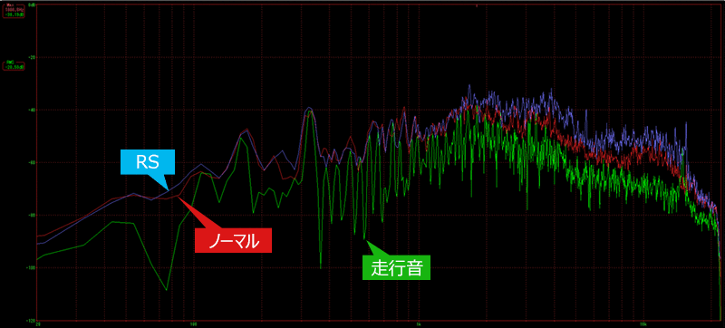 CARBON RACING SUCTION：GRスープラ