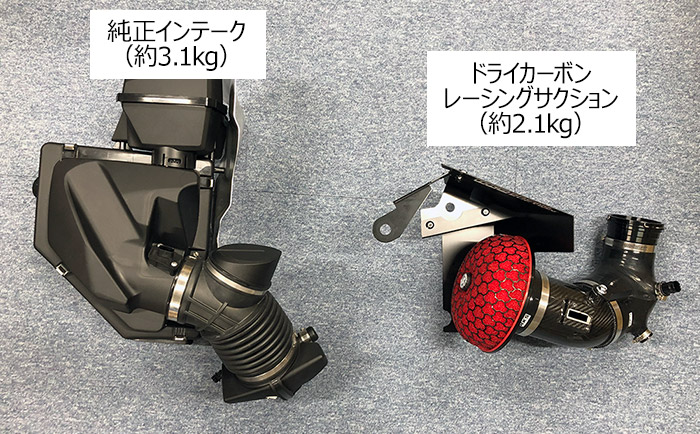 CARBON RACING SUCTION：GRスープラ