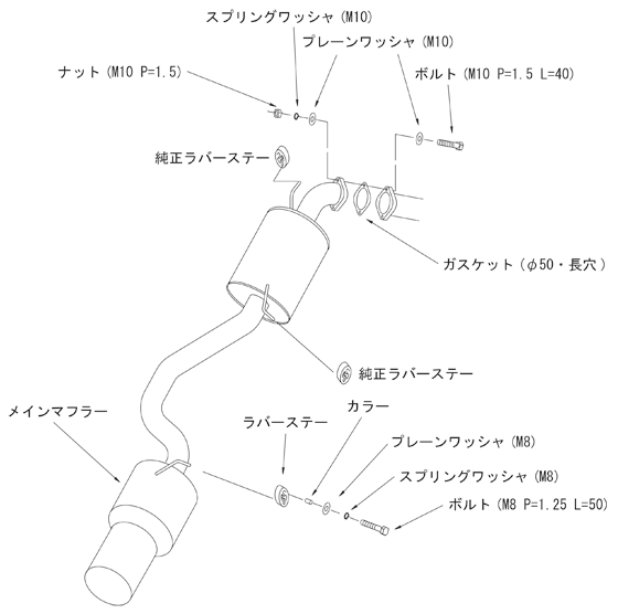 Hi Power：アルトラパンSS