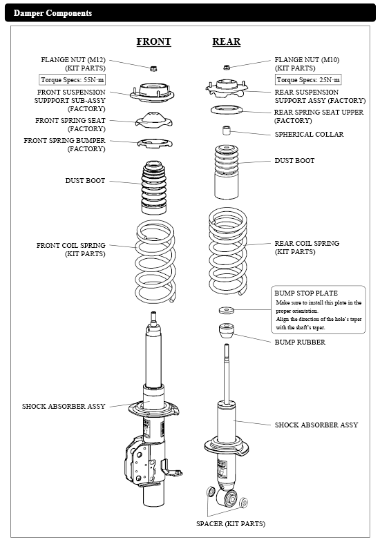 component list 