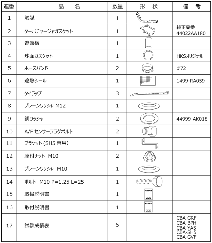 車種別メタルキャタライザー：インプレッサ WRX STI