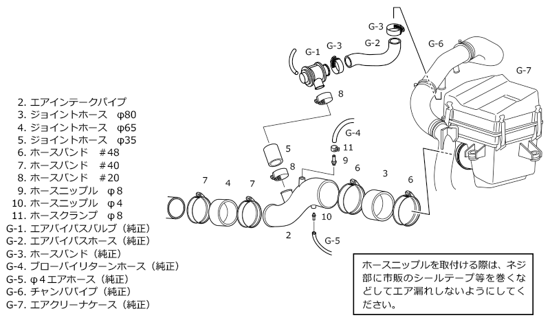 Premium Suction：ランサーエボリューションVIII