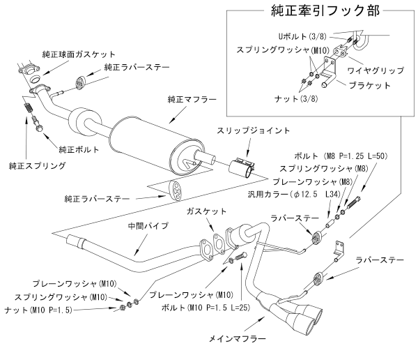 Cool Style II：ワゴンRスティングレー