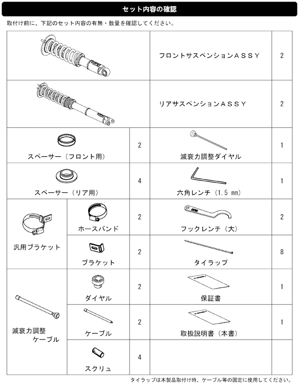 MAX IV GT：スカイライン