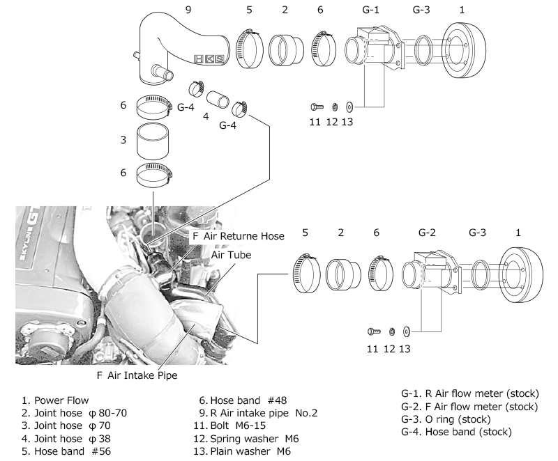 blueprint 