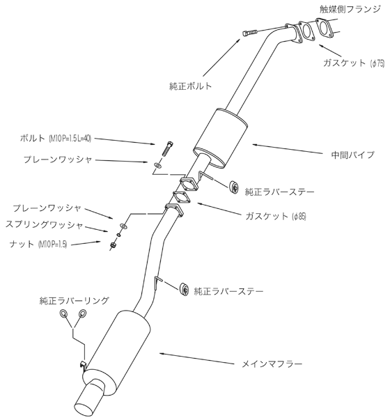 Blueprint