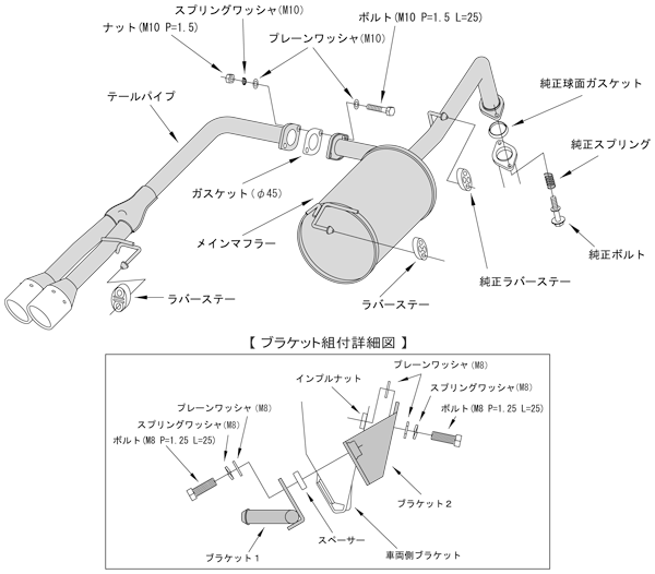 Cool Style：アクア