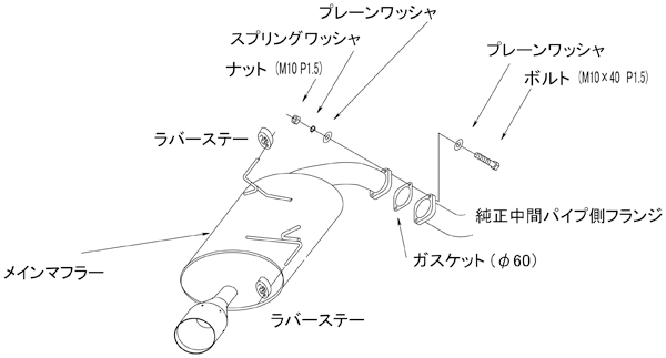 LEGAMAX Premium：レガシィツーリングワゴン