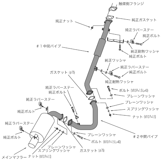 Hi Power：ランサーエボリューションV