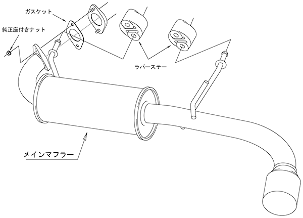 LEGAL：ジムニーシエラ