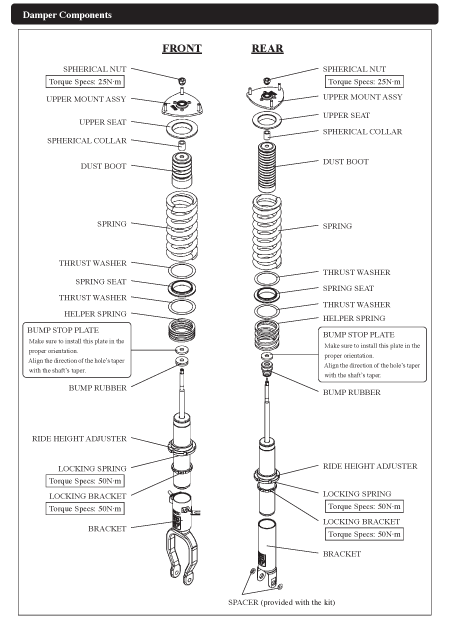 damper components