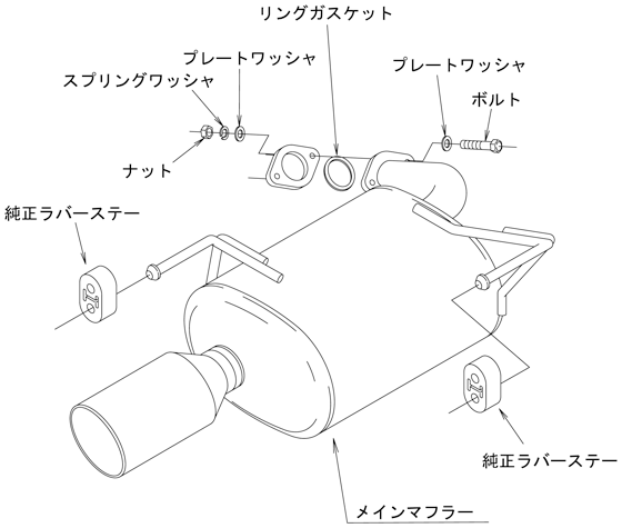 LEGAMAX Premium：フォレスター