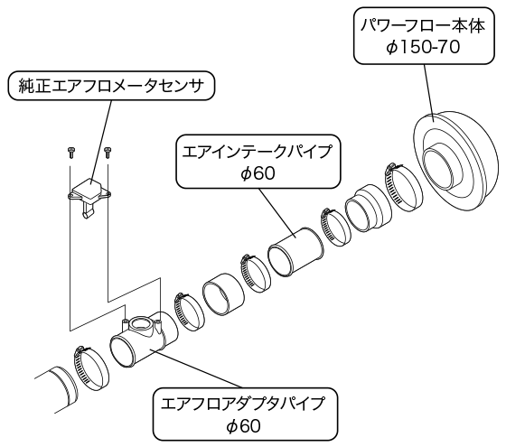 Super Power Flow：ヴィッツ