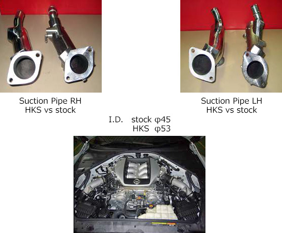 R35 HKS Premium Suction Intake Kit