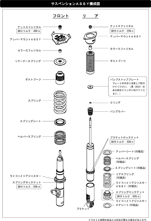 Max Iv Sp シビックタイプr