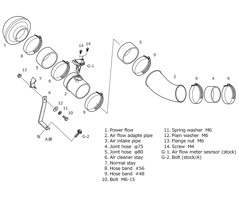 blueprint