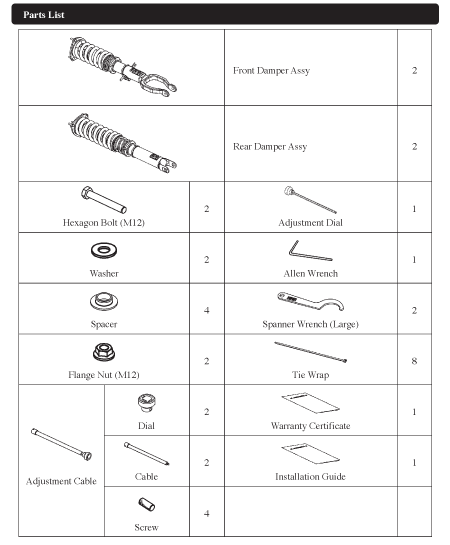 parts list 