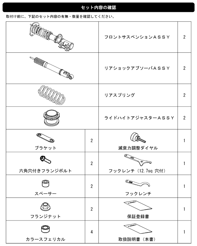 S Style X プリウスa