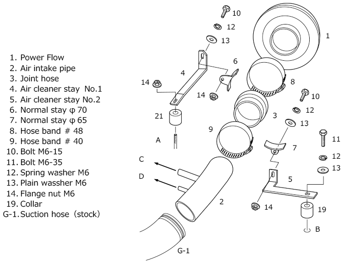 components