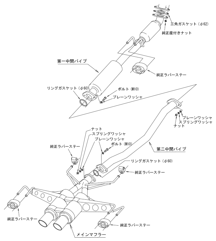 Hi Power SPEC L II：シビック