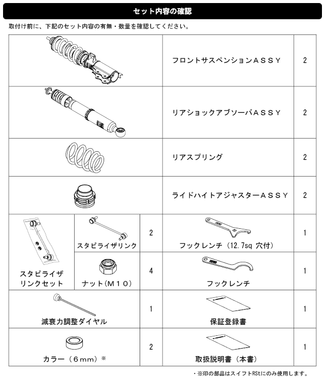 S：スイフトスポーツ